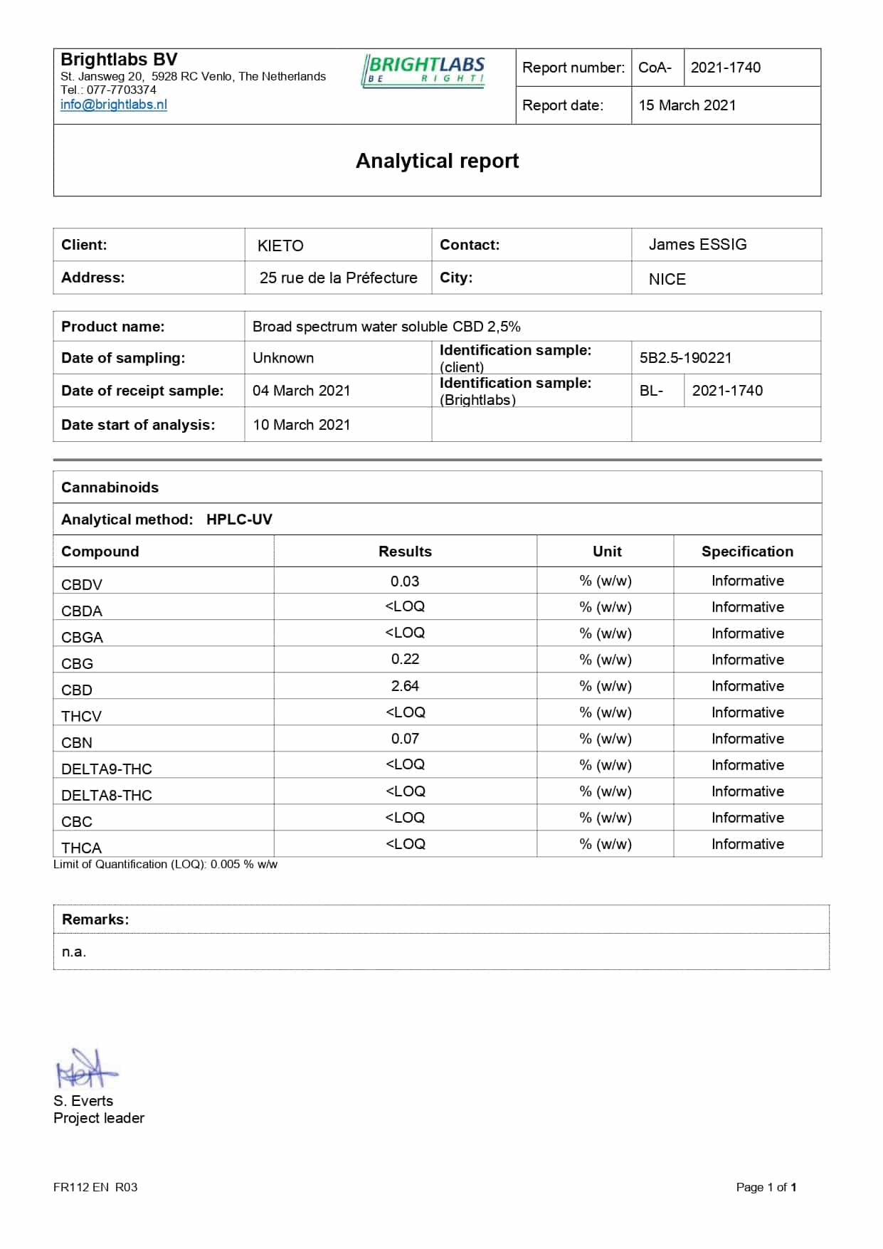 CBD HYDROSOLUBLE BROAD SPECTRUM 2.5% | My Kieto | CBD Marketplace